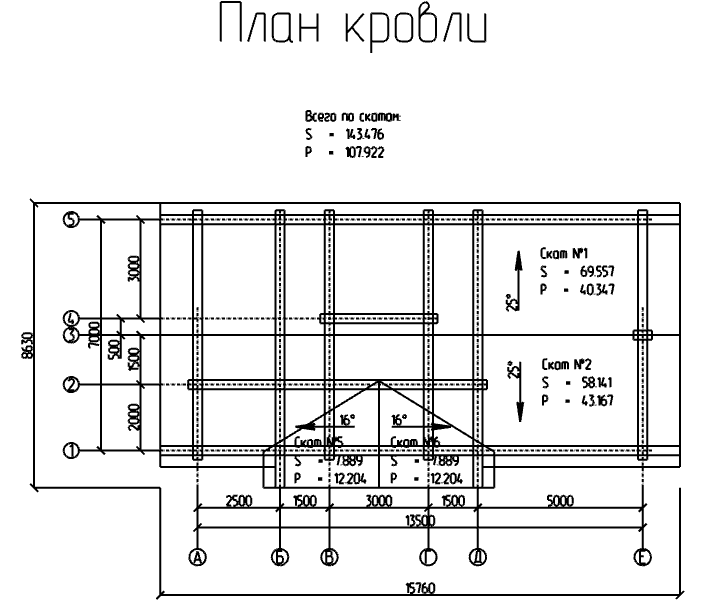 Проект № Б - 94, 3D-модель